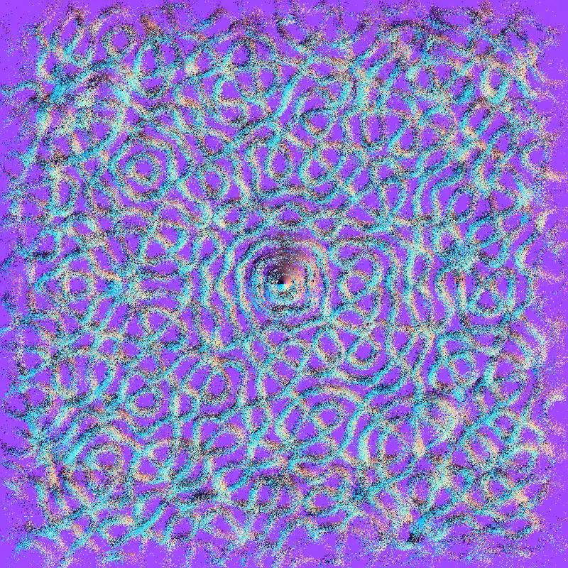 Imaginary Resonances #443