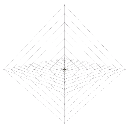 BTC