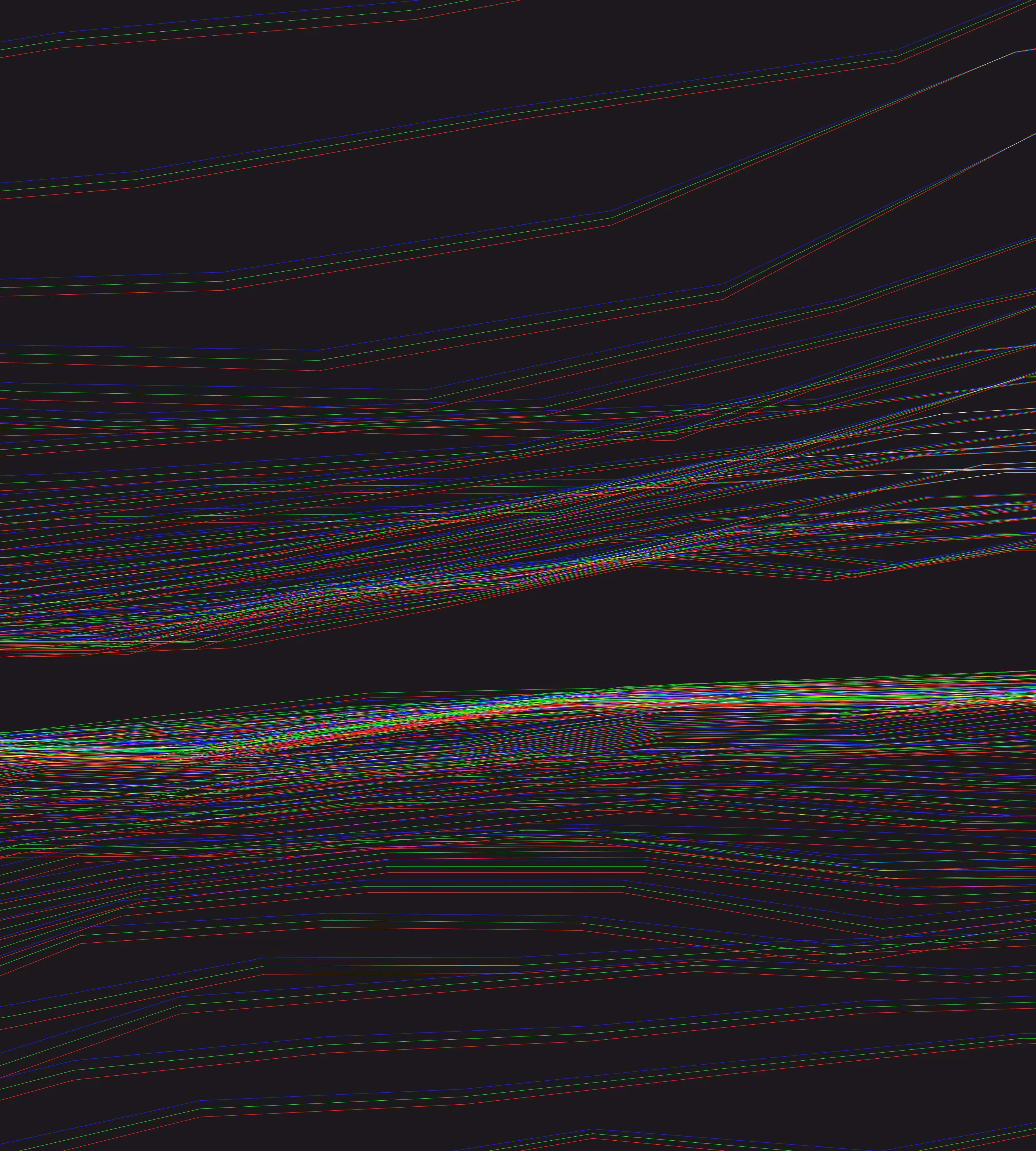 Linear Cycle #81