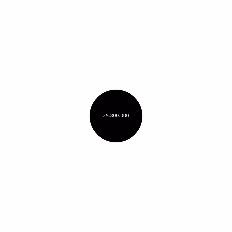 Circle #156