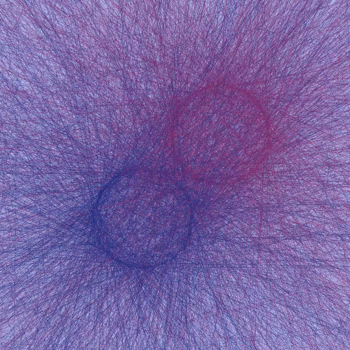 Circular connections #31