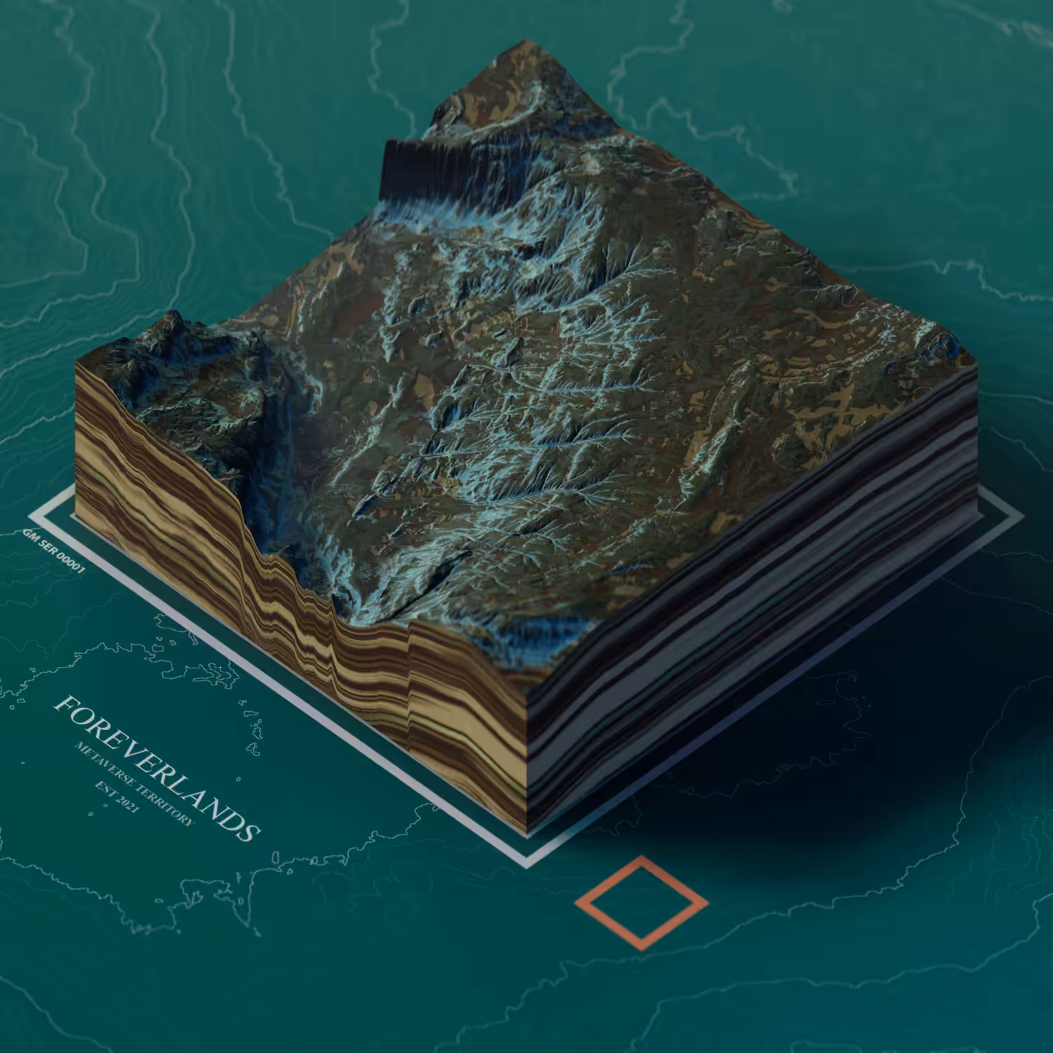 Land by ForeverLands: Land #2050