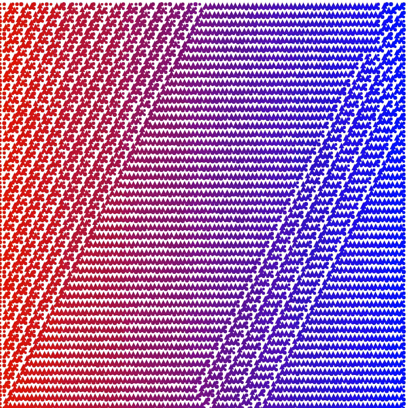 Automaton #273