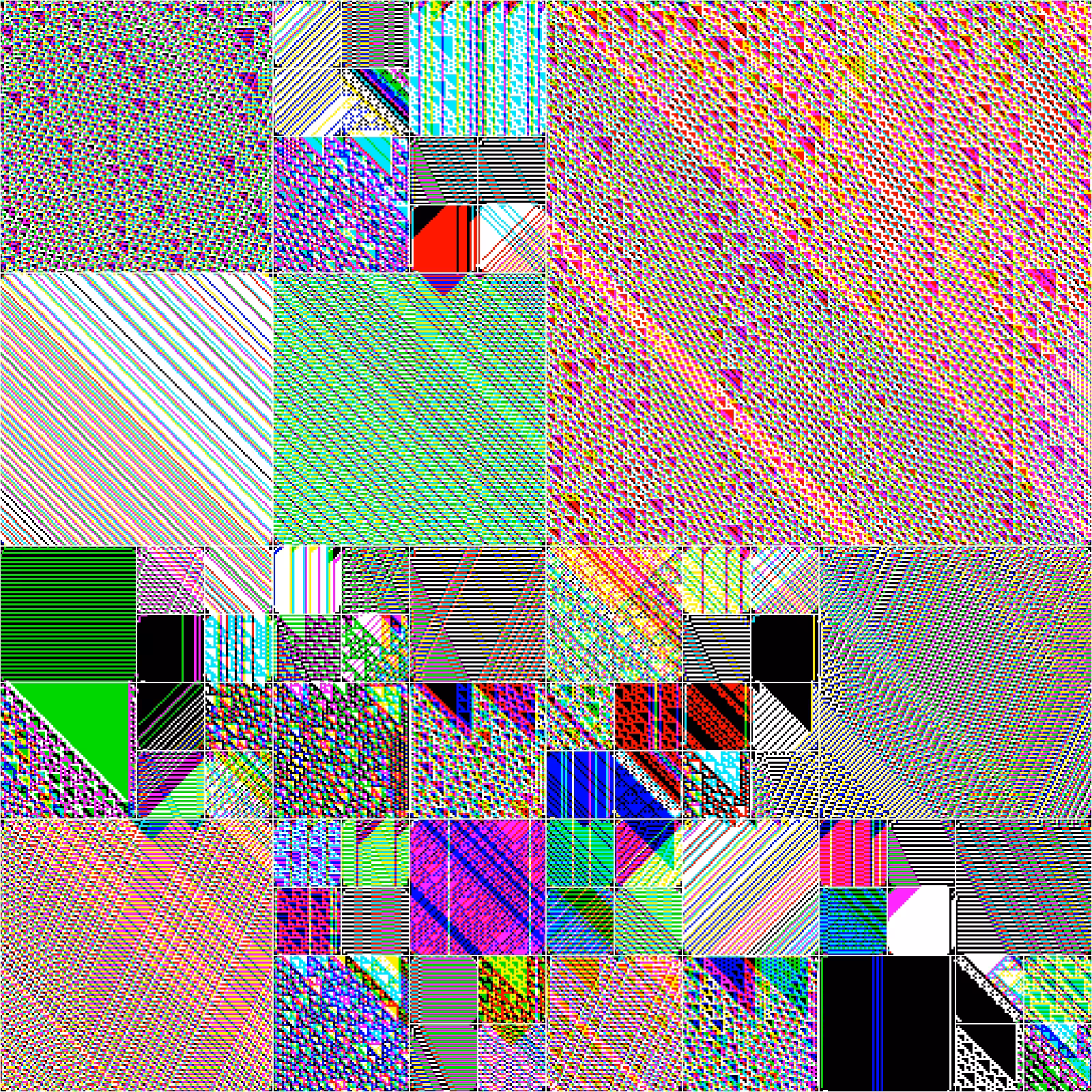 RULES (for Elementary Cellular Automata) #455