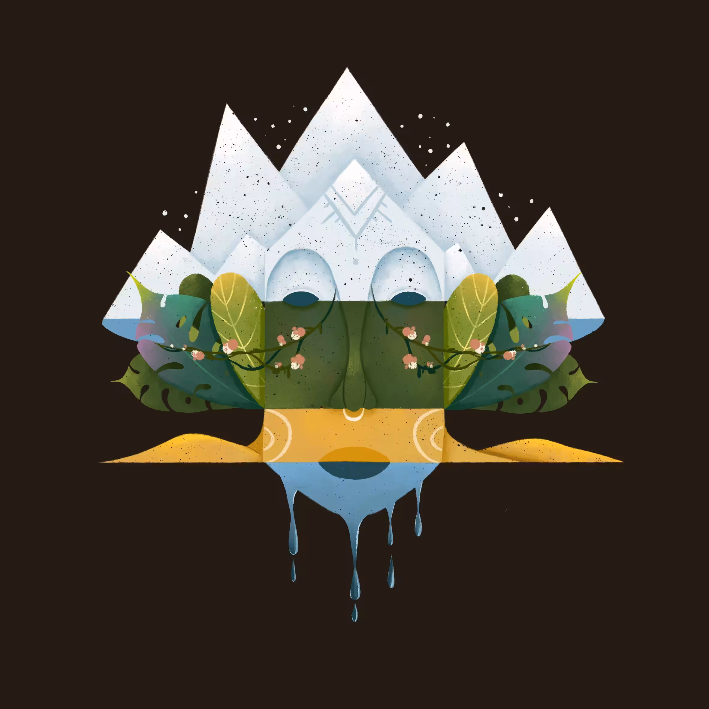 Climate