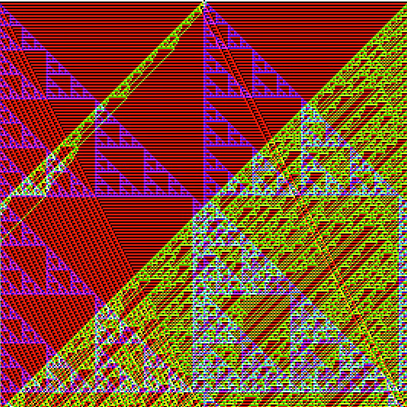 RGB Elementary Cellular Automaton #982