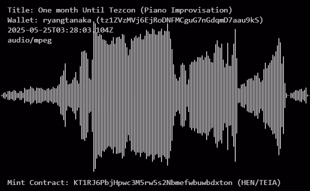 One month Until Tezcon (Piano Improvisation)