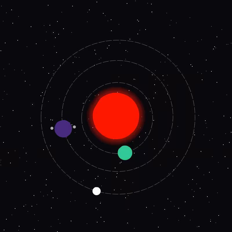 Alt Solar System #5