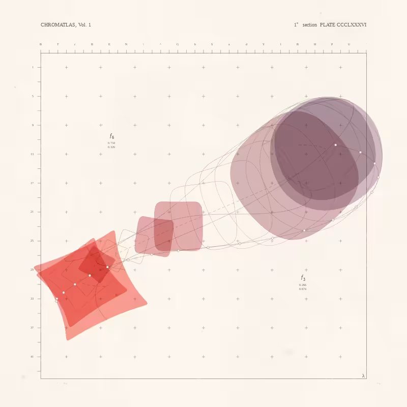 CHROMATLAS, Vol. 1 #20