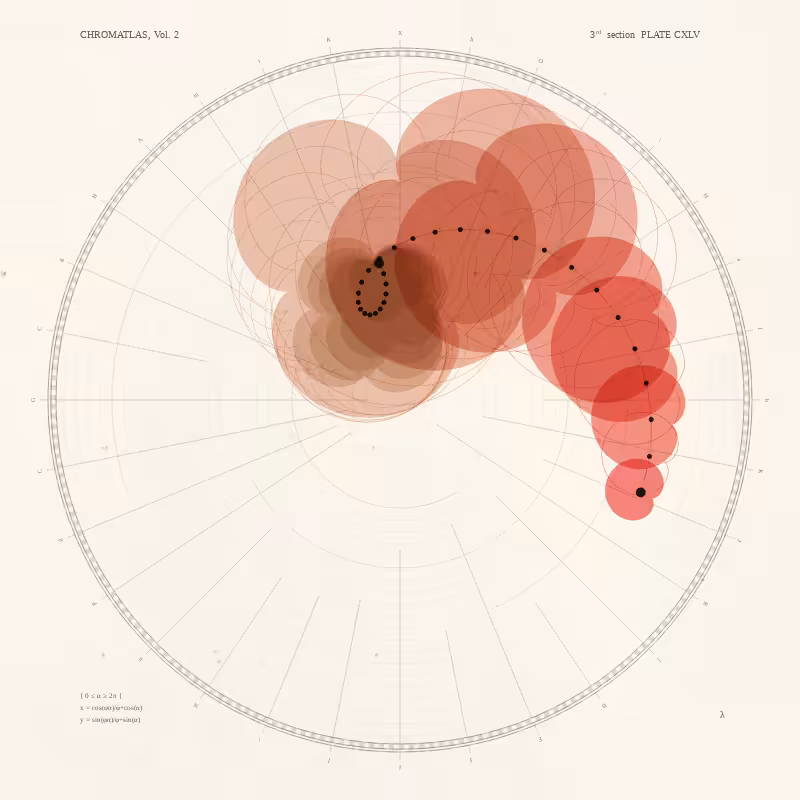 CHROMATLAS, Vol. 2 #76