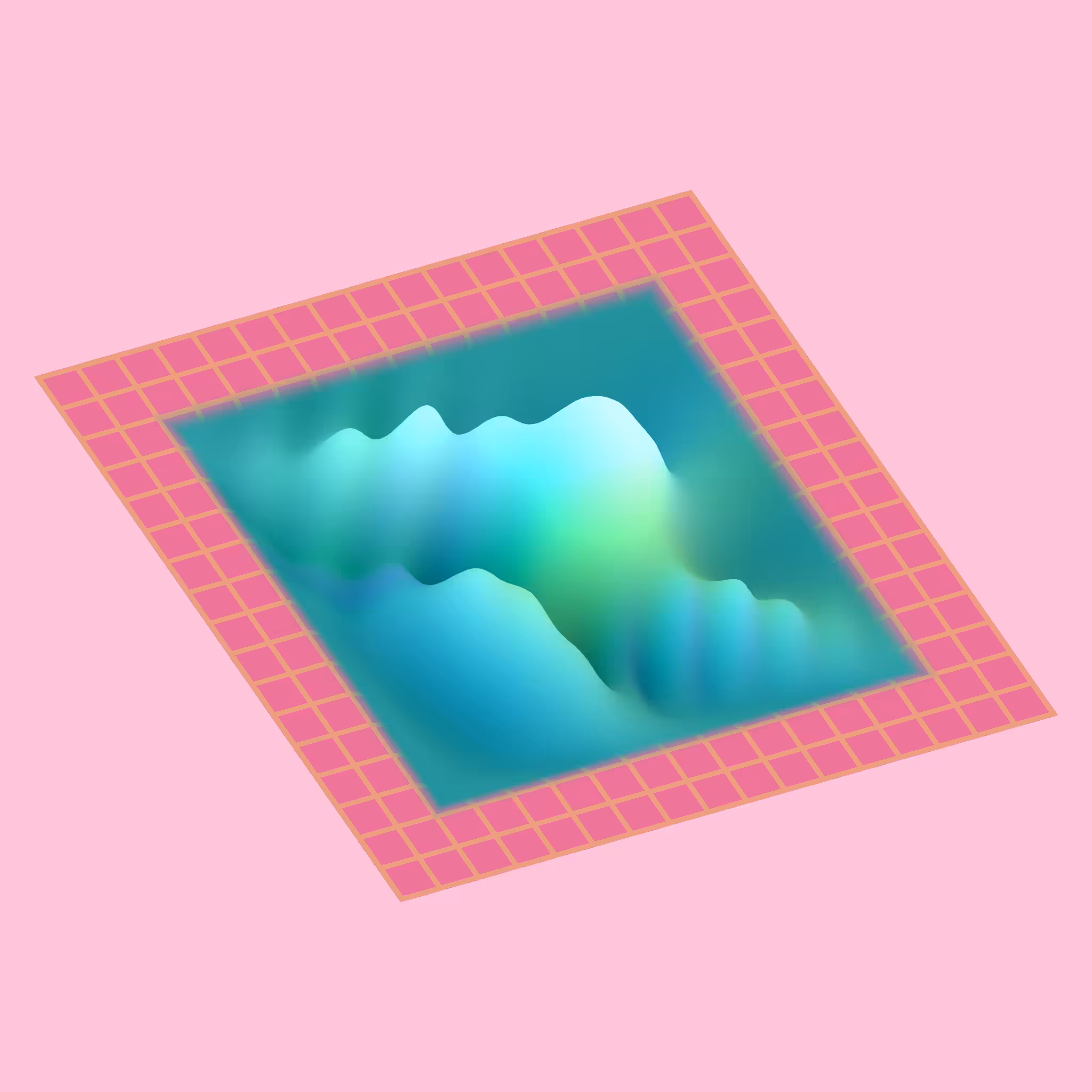 Wavelet Pool #3
