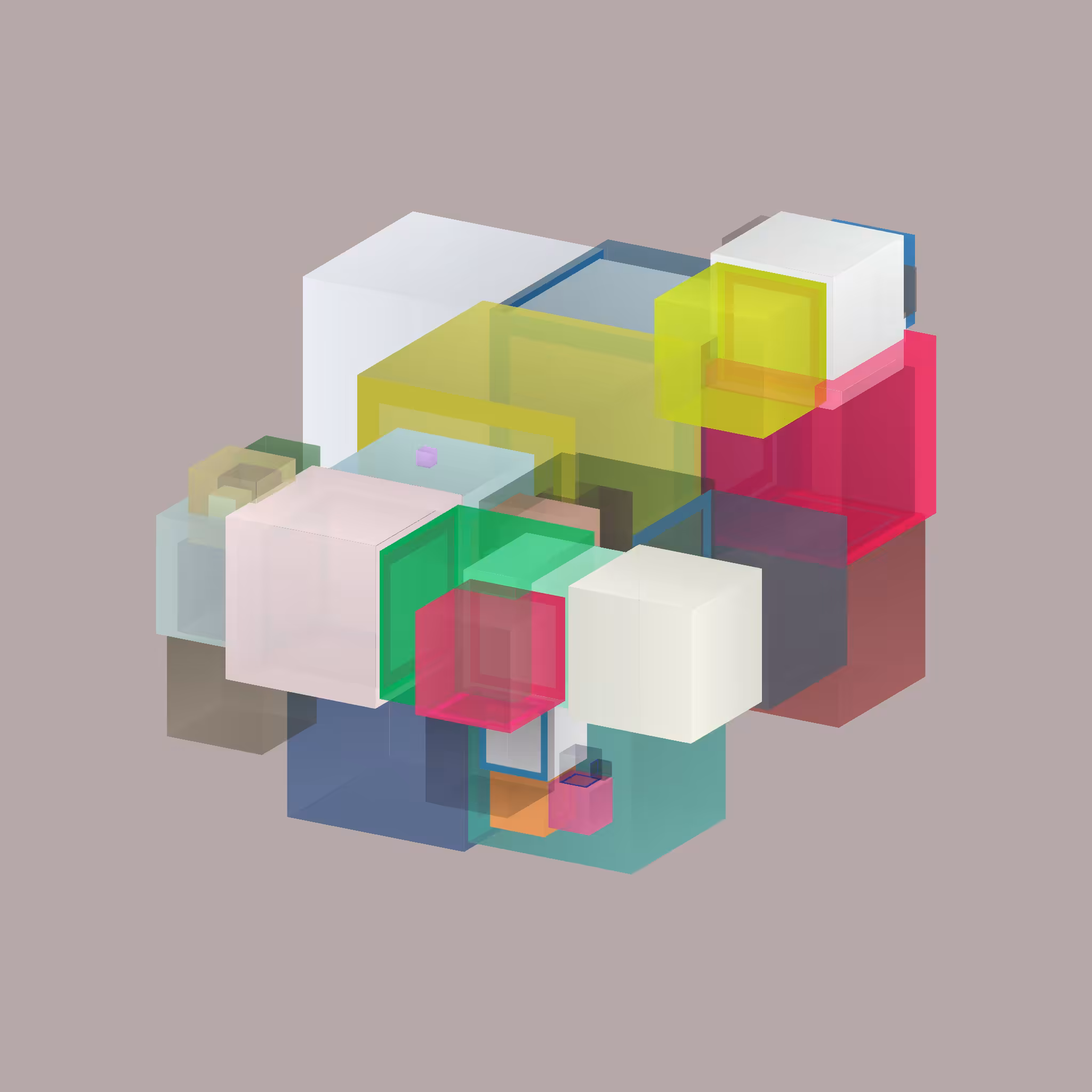 CSS Molecules #36