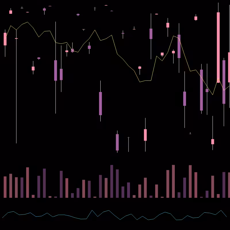 chARTs Two Dot O #185