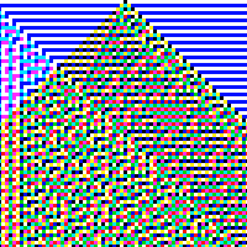 RGB Elementary Cellular Automaton #60