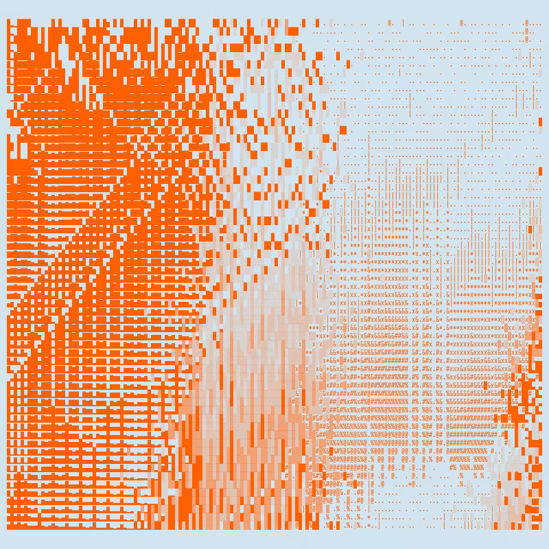 ASCII-SCAPE #203