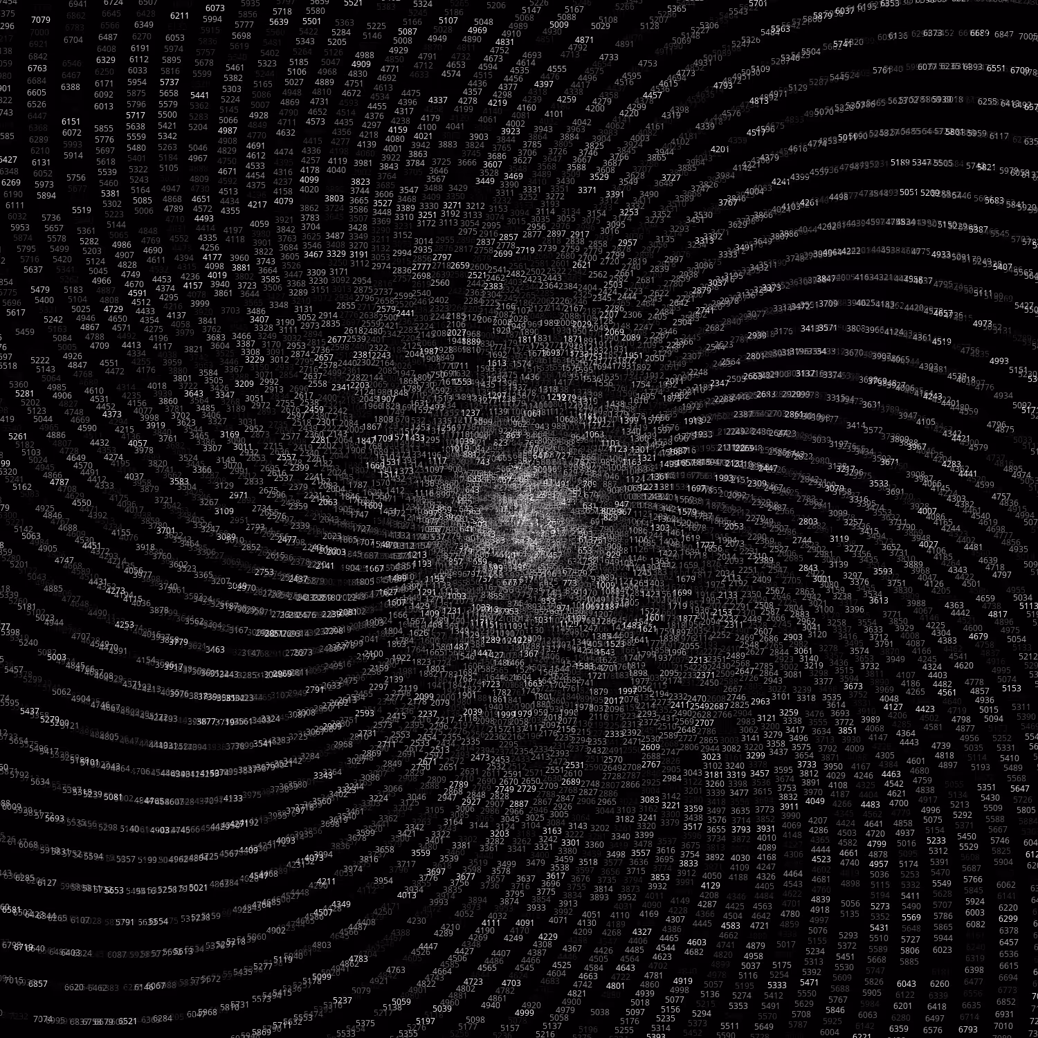 Polar Plot of Numbers #332