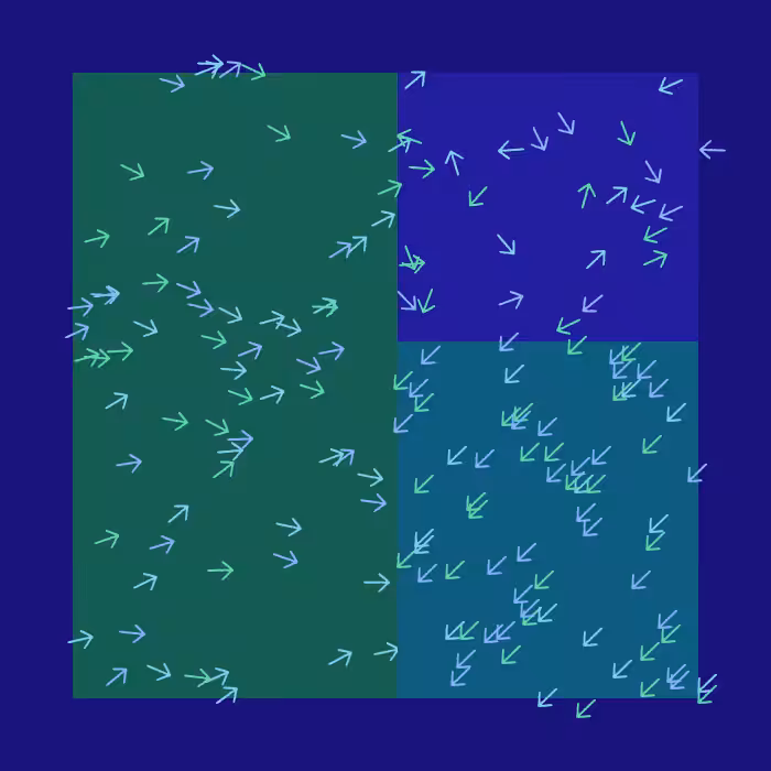 Directions #15