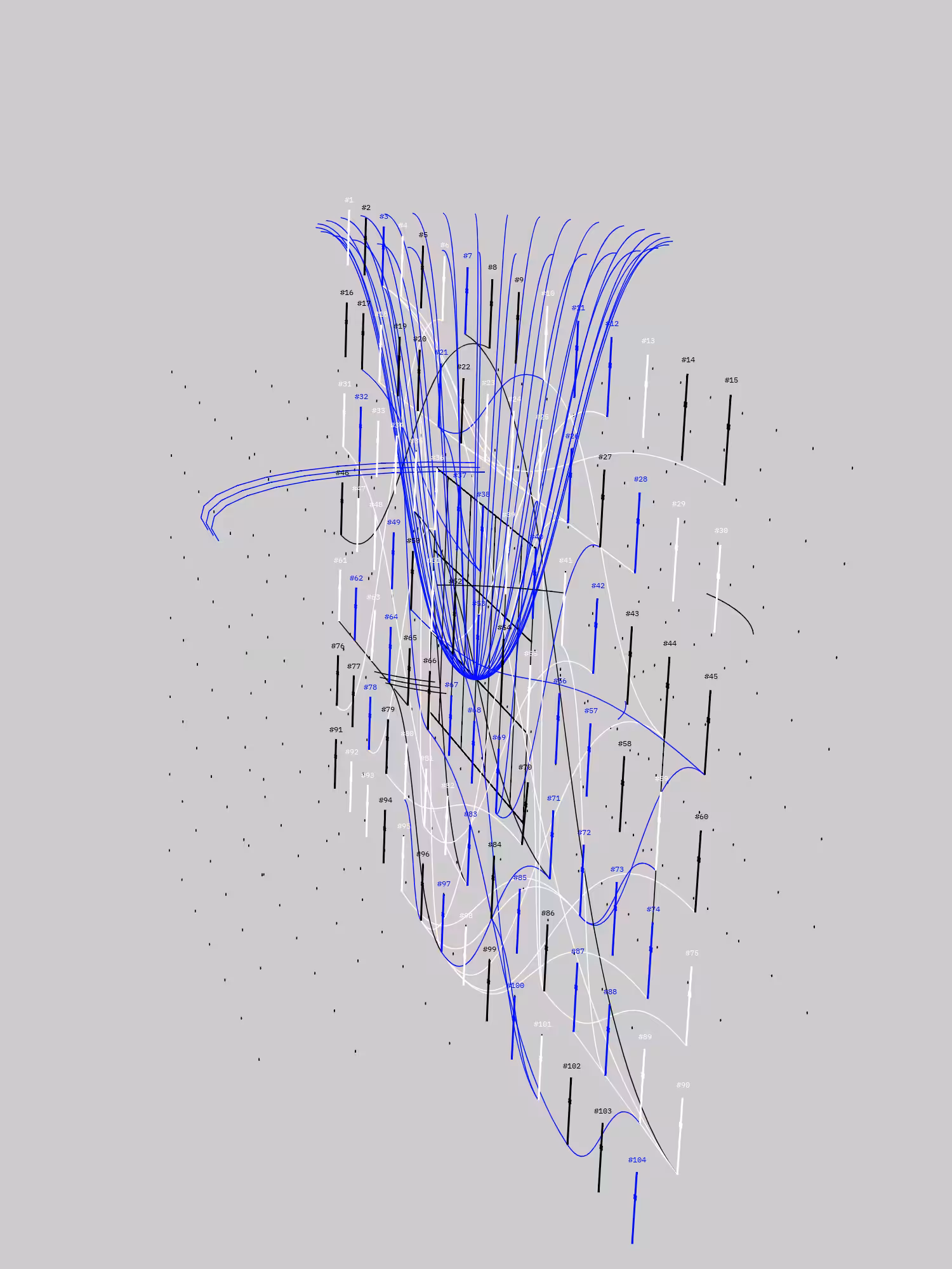 Symphony for n Metronomes #104