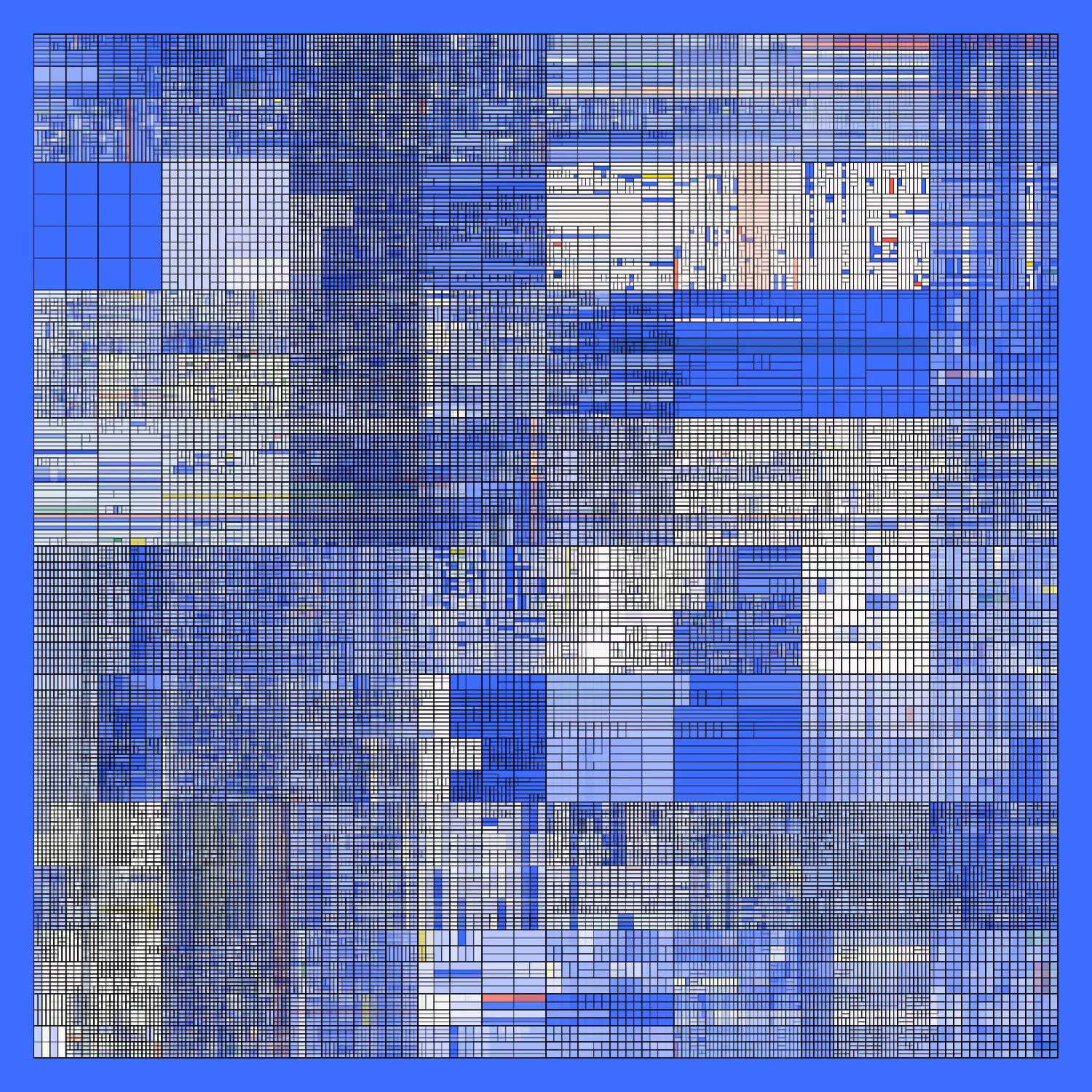 NESTED IDENTITIES #92