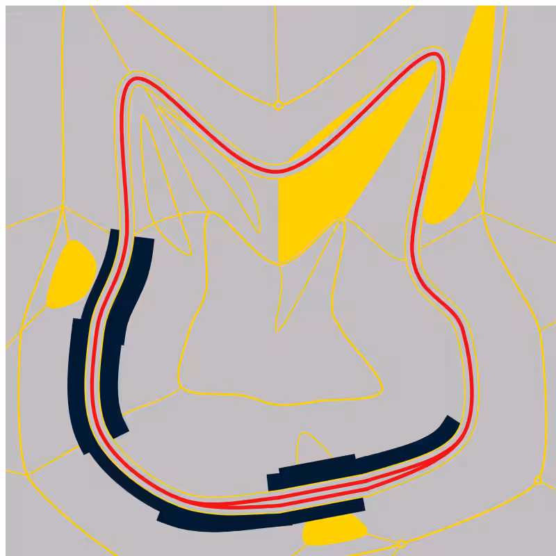 Race Tracks #2