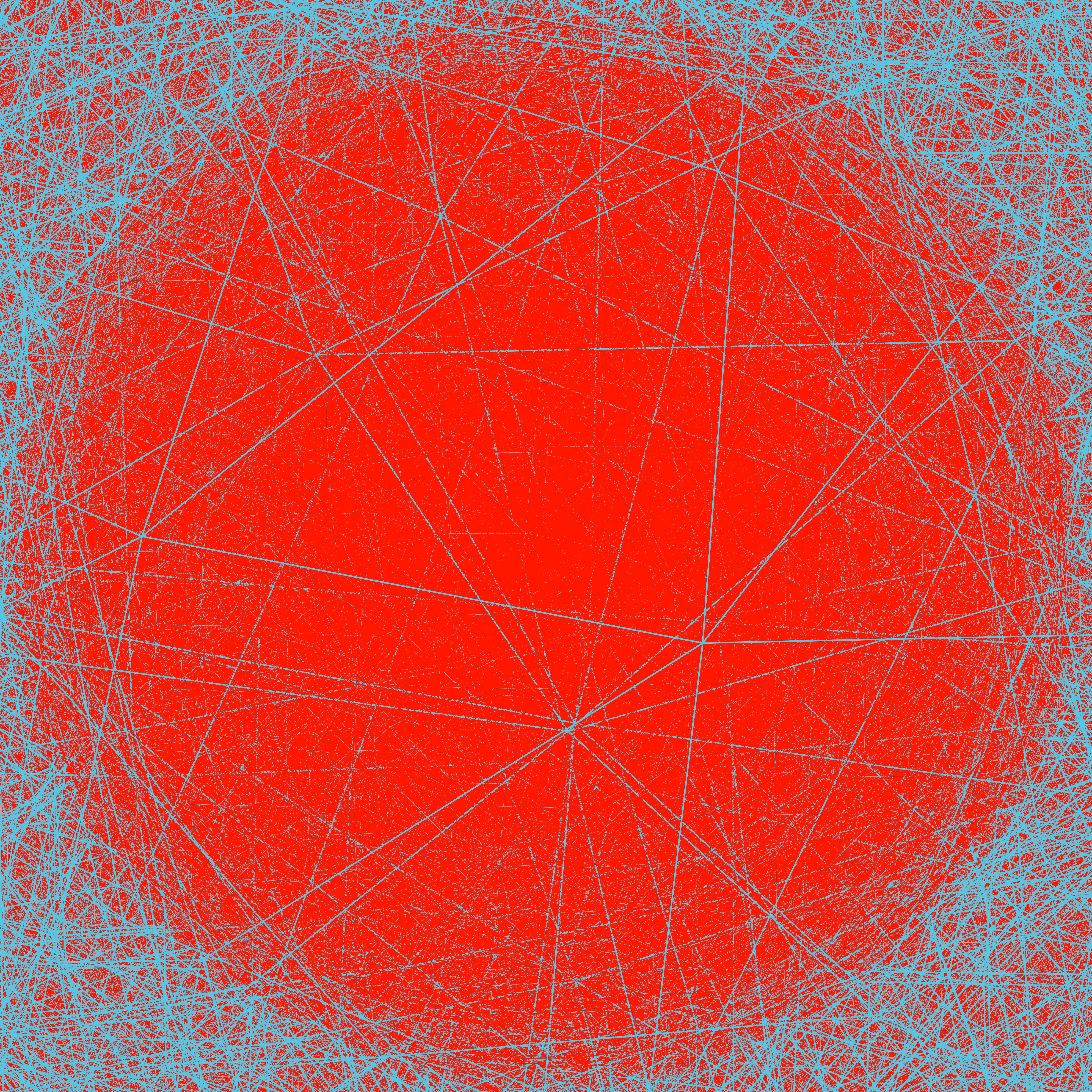 Sun Signals #0620