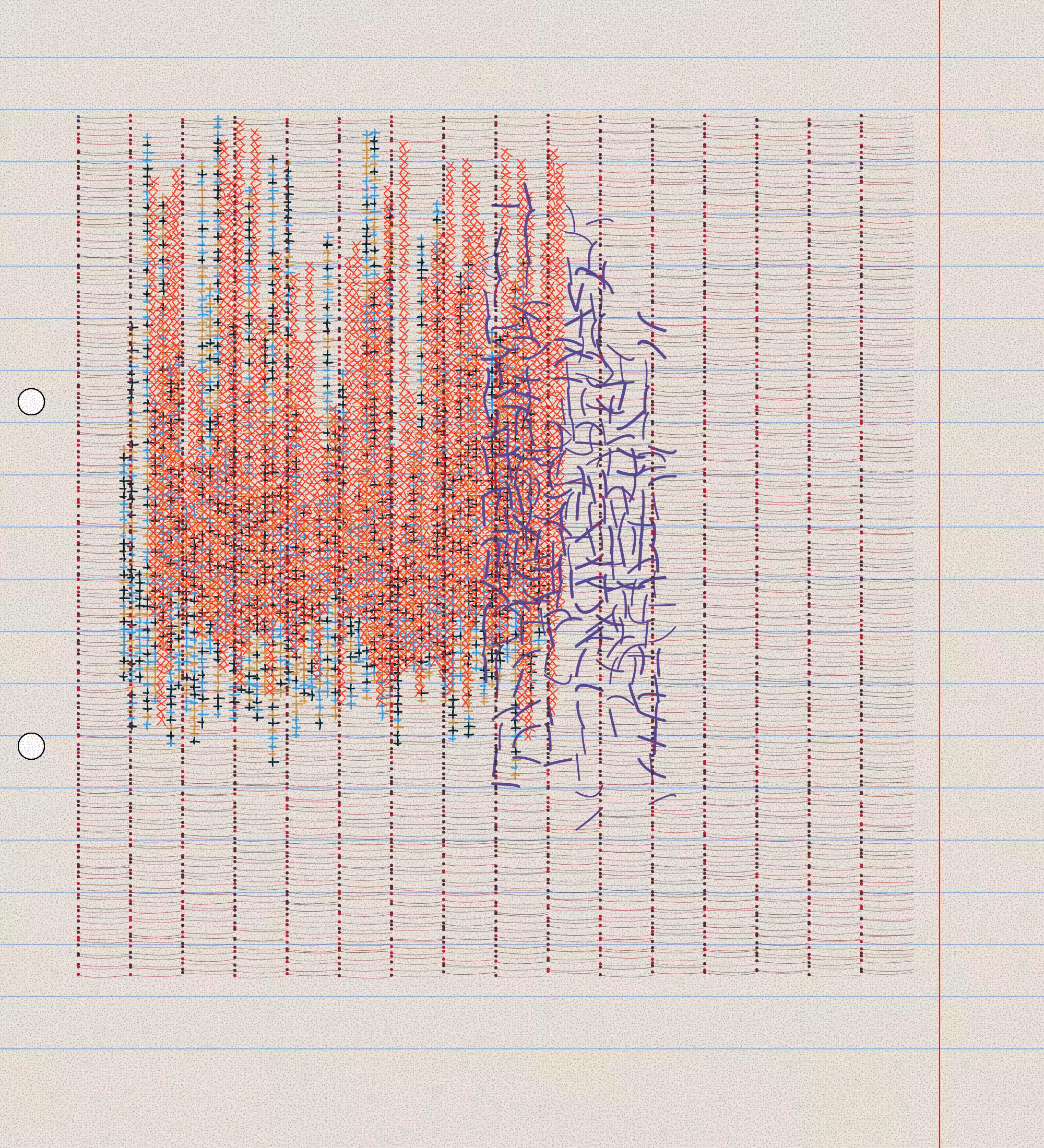 sketchbook page 3: threads #37