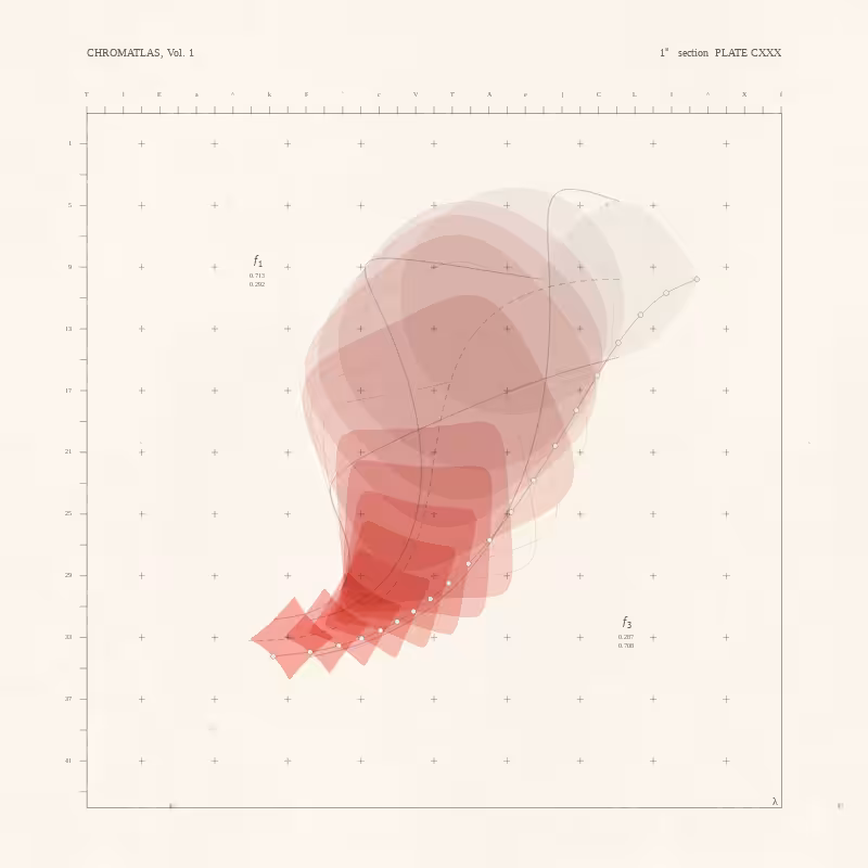 CHROMATLAS, Vol. 1 #87