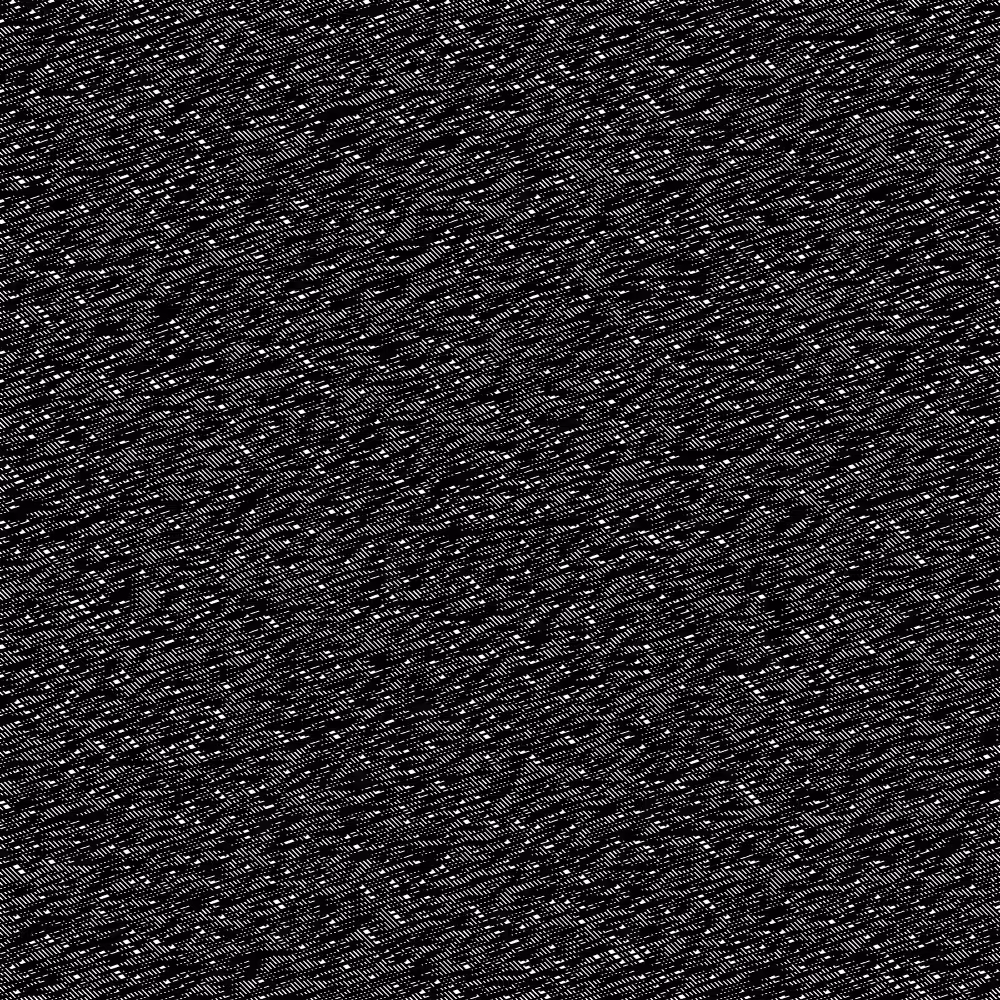 Static Deficit