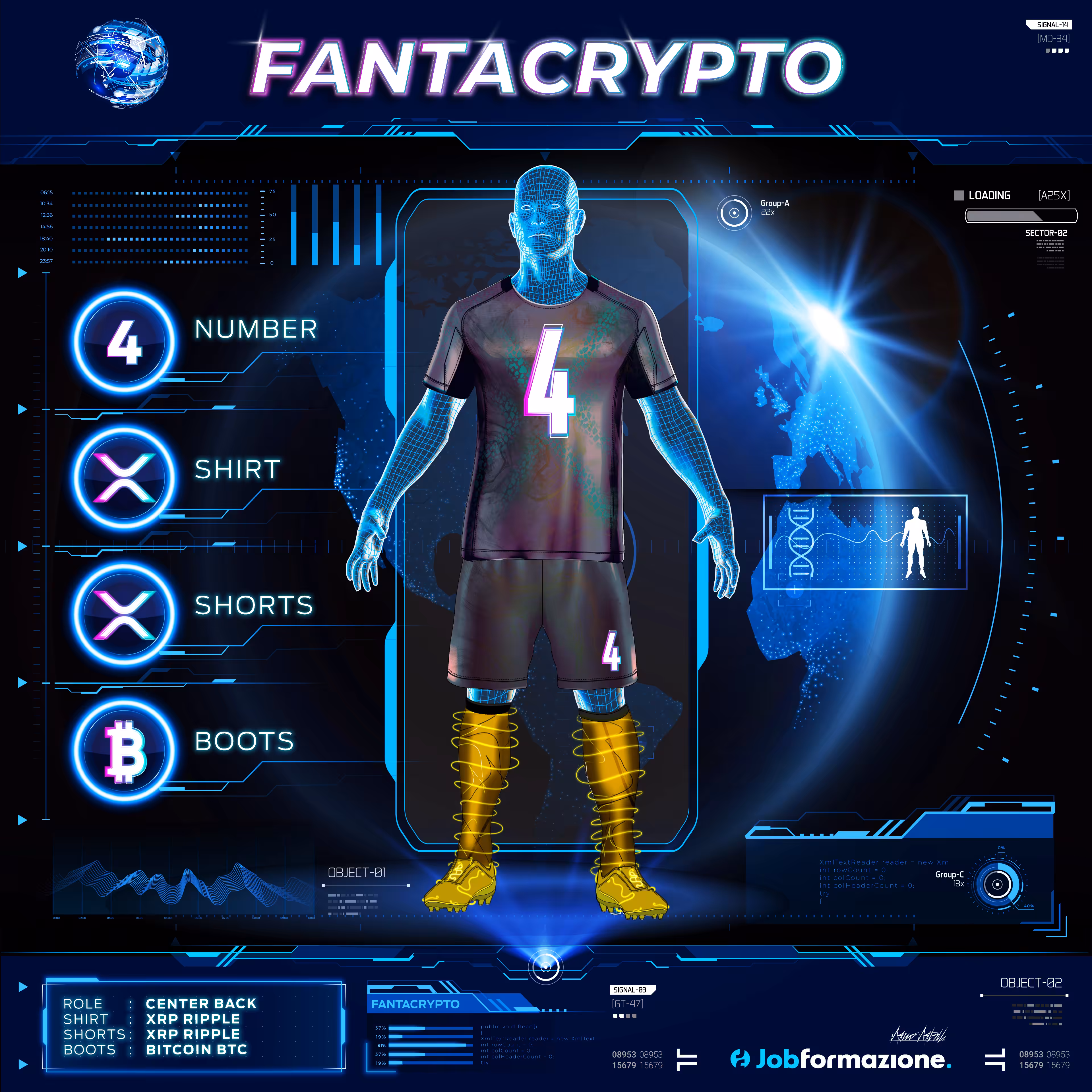 FantaCrypto: The NFT football games #45