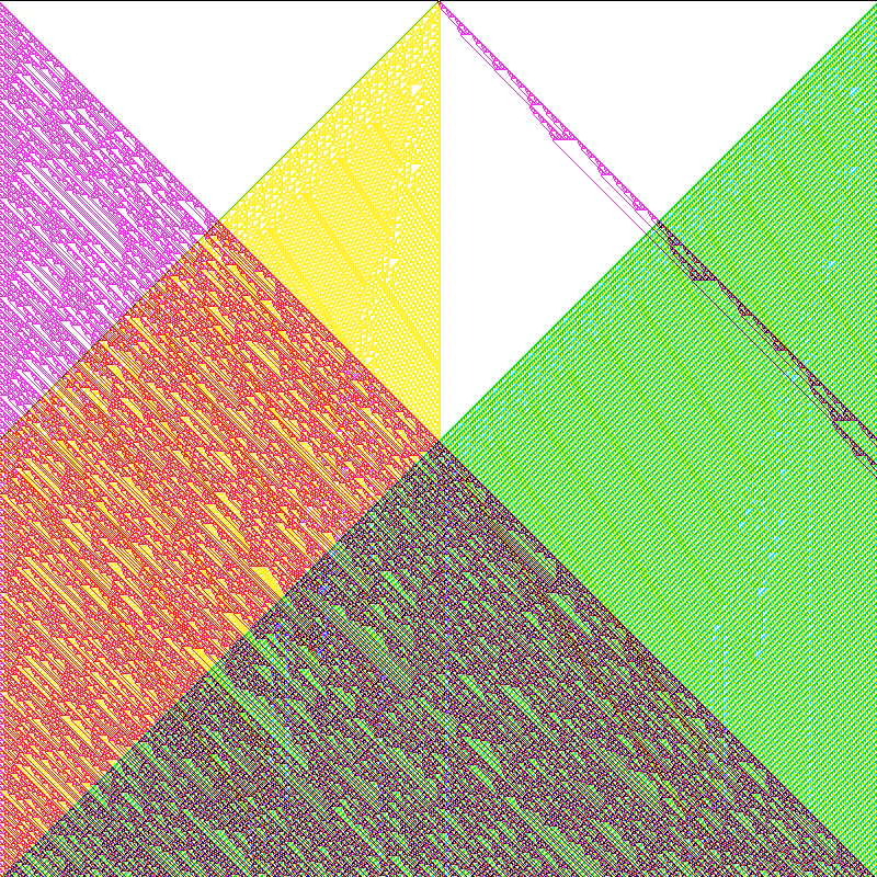 RGB Elementary Cellular Automaton #3