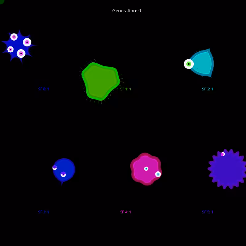 Genetic Virus #16