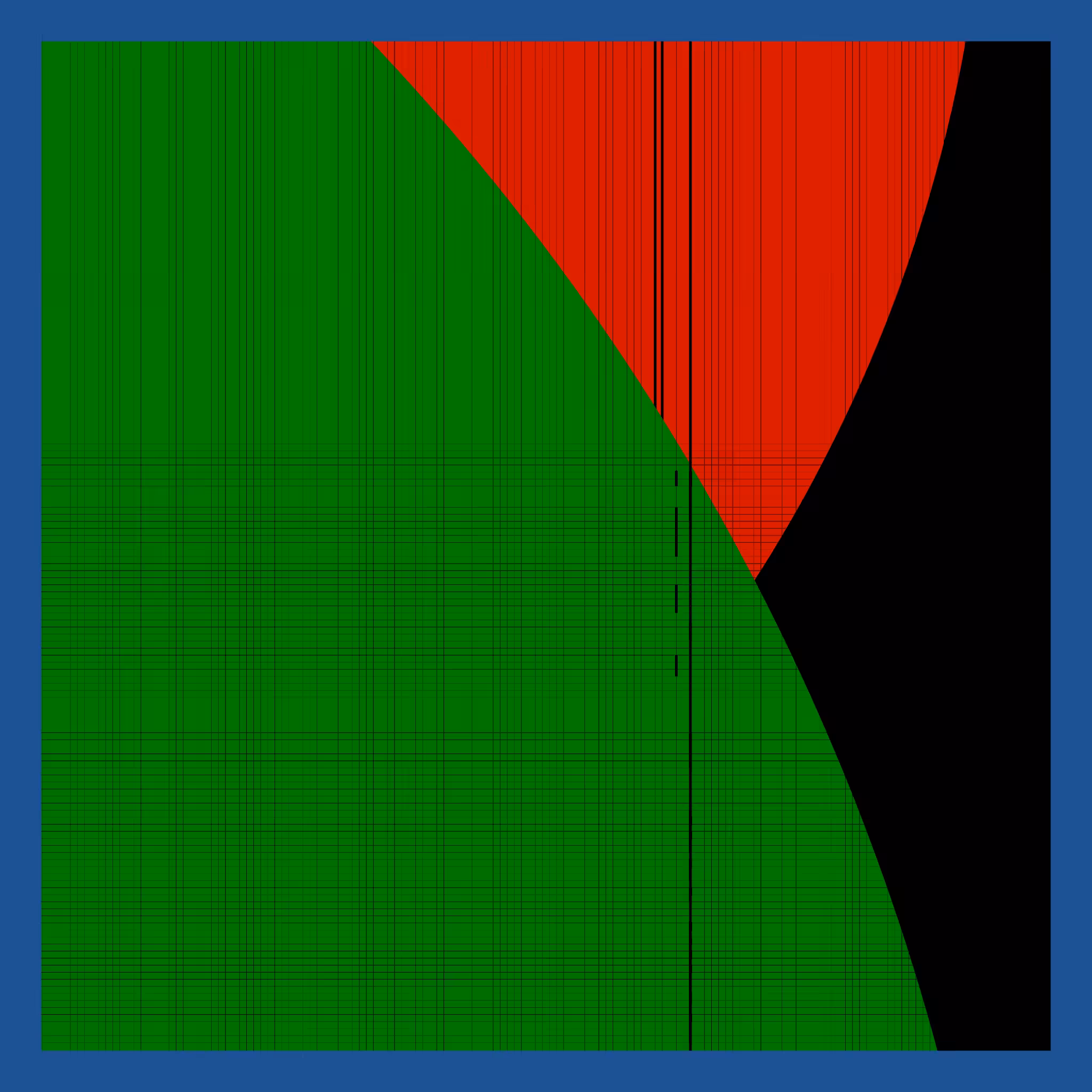 PEPEGRID #6
