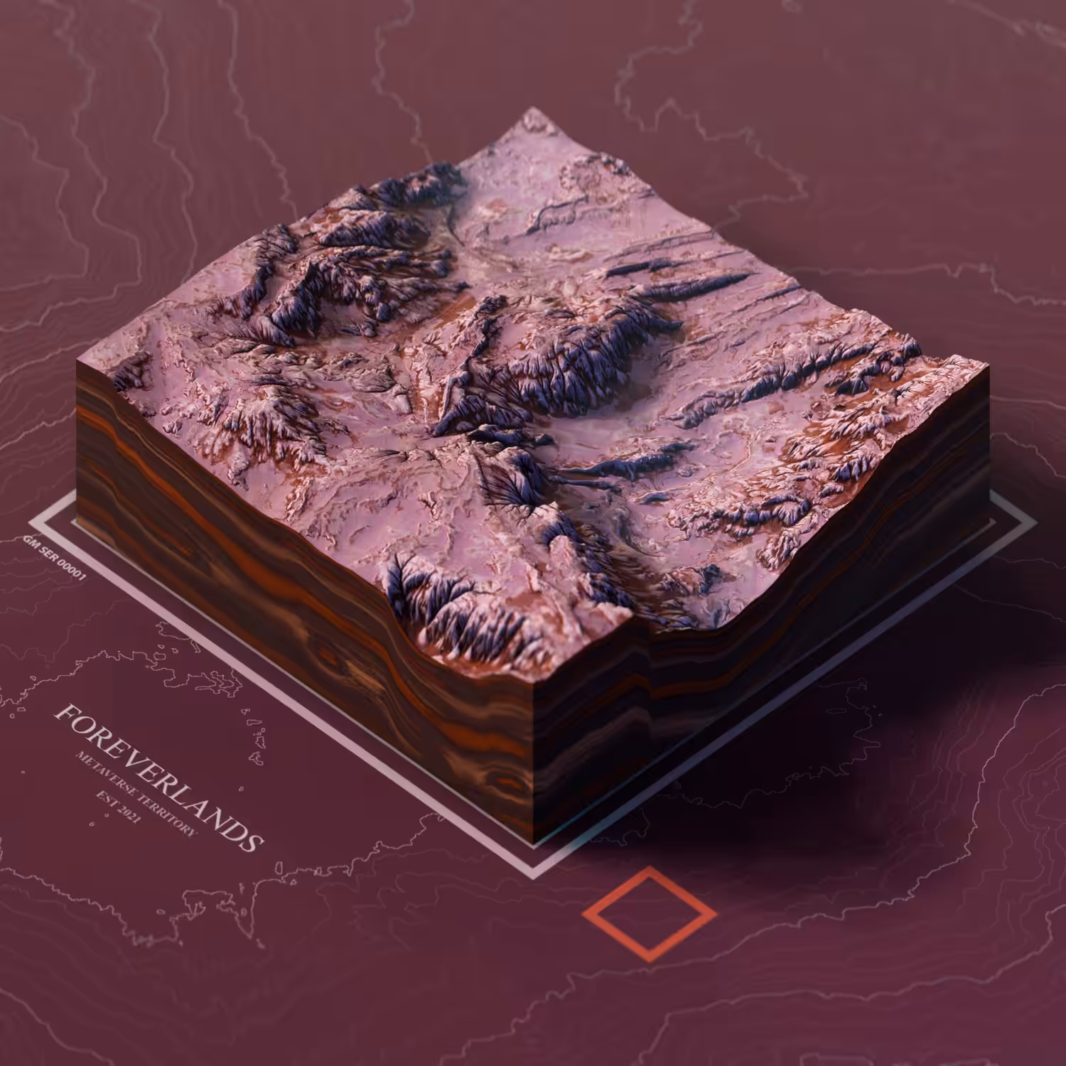 Land by ForeverLands: Land #1052