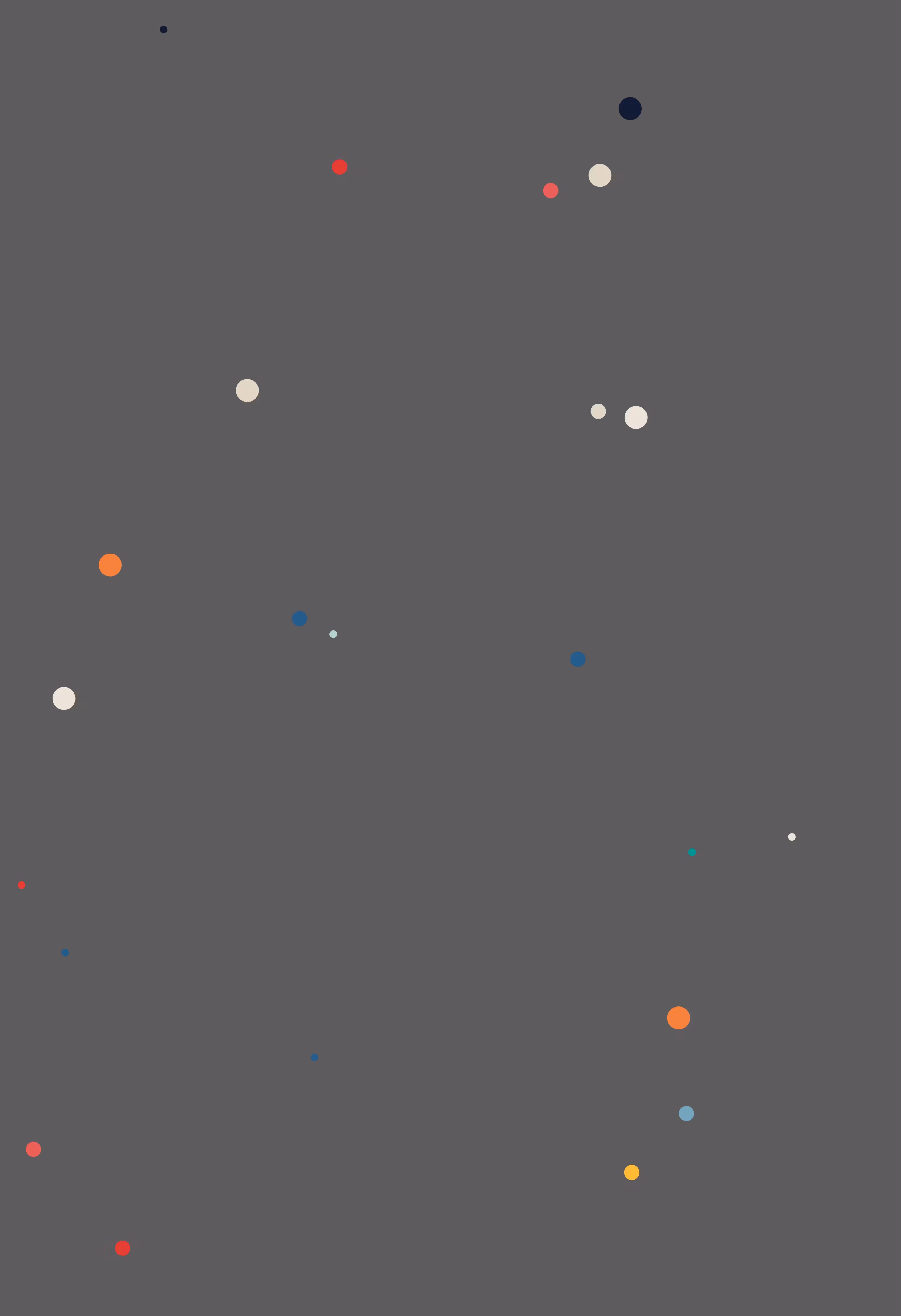 Unbounded #39
