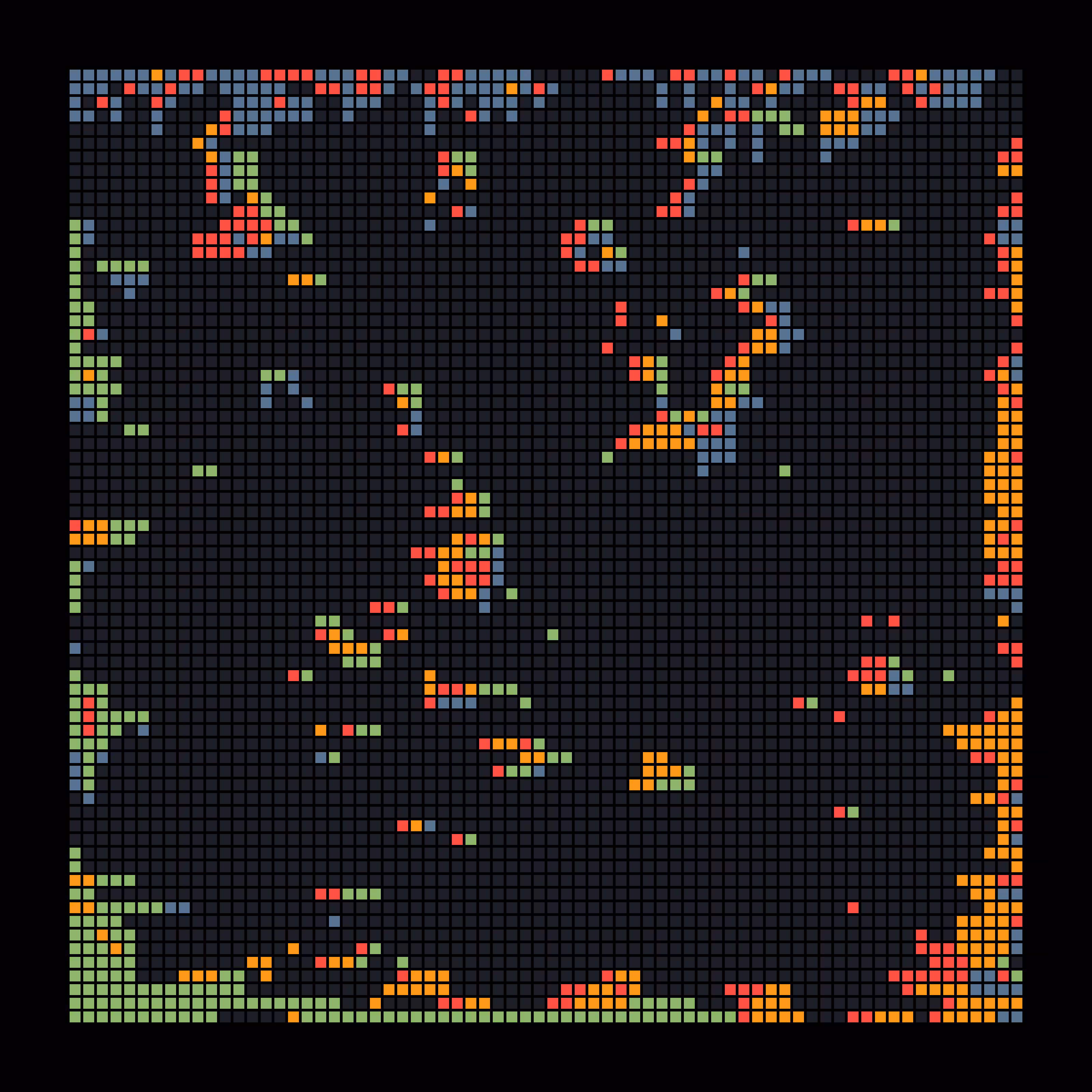 Robosort #33
