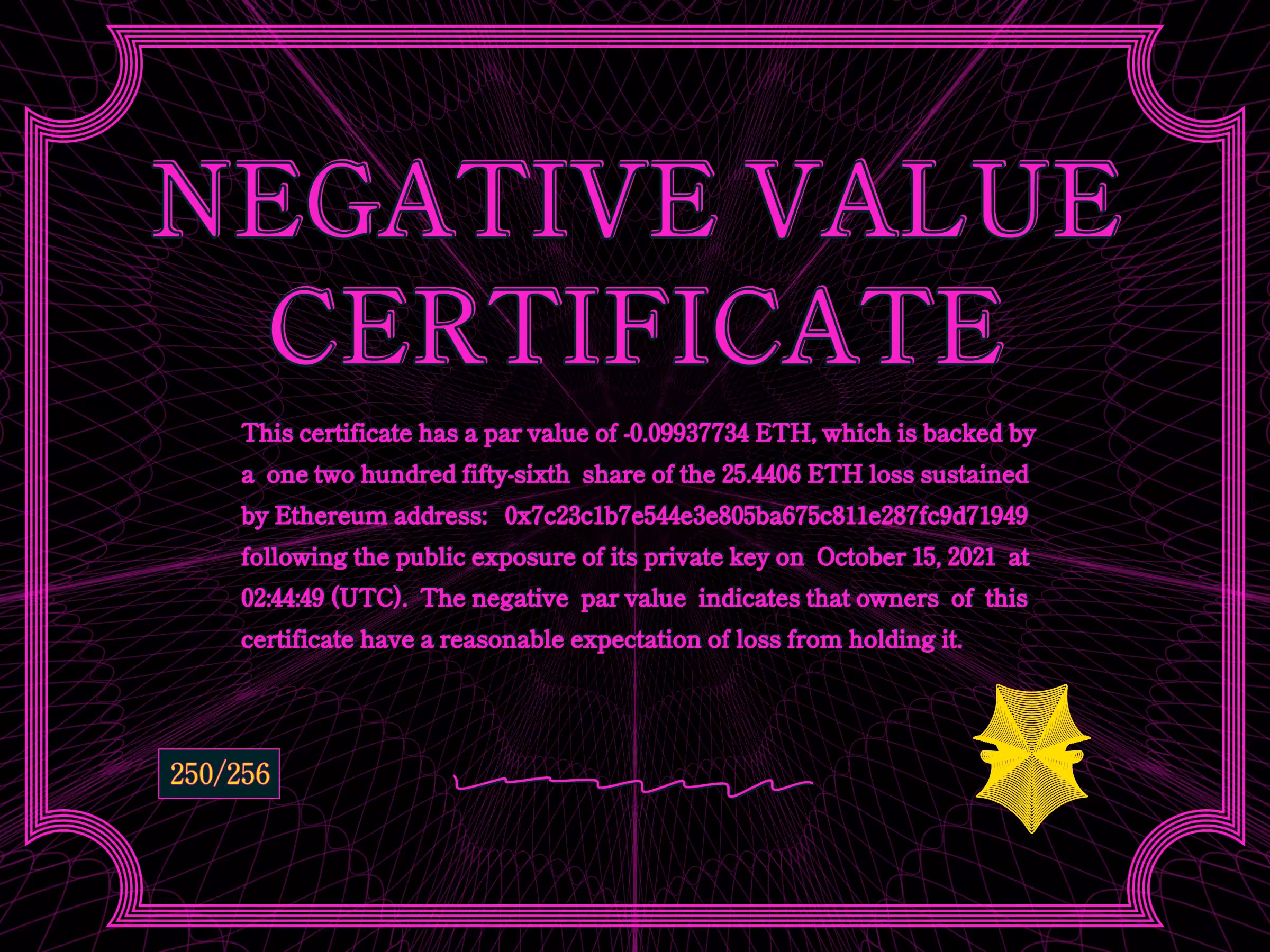 NegativeValueCertificates: Negative Value Certificate #250 of 256