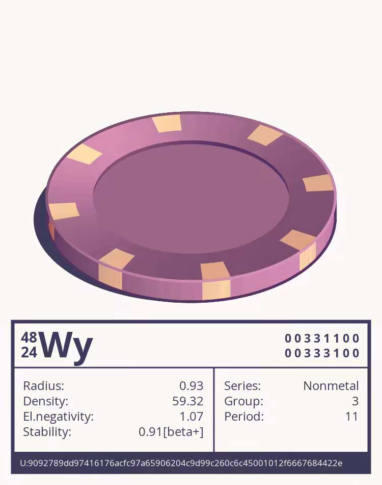 OTOM: Wy otom