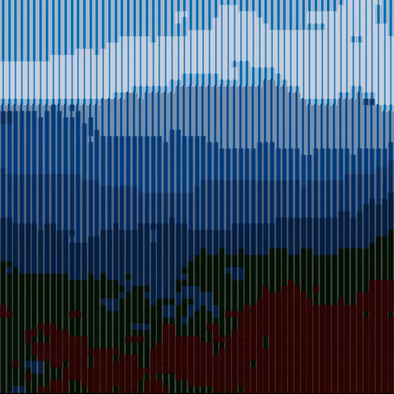 neuroscapes #93