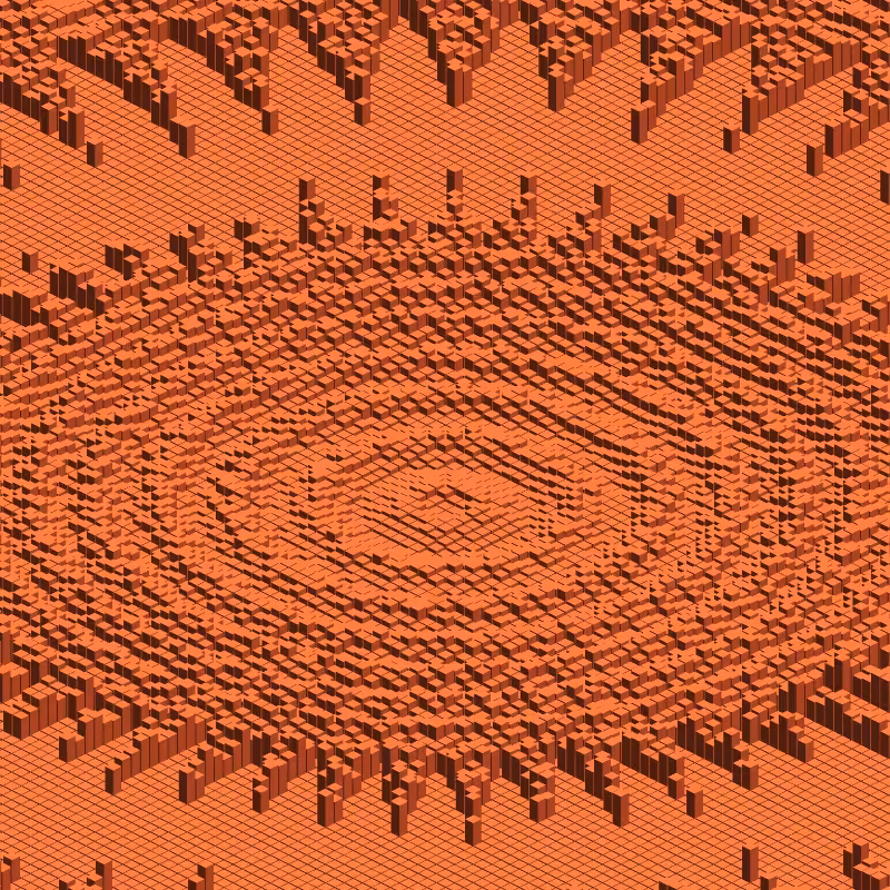 Segments