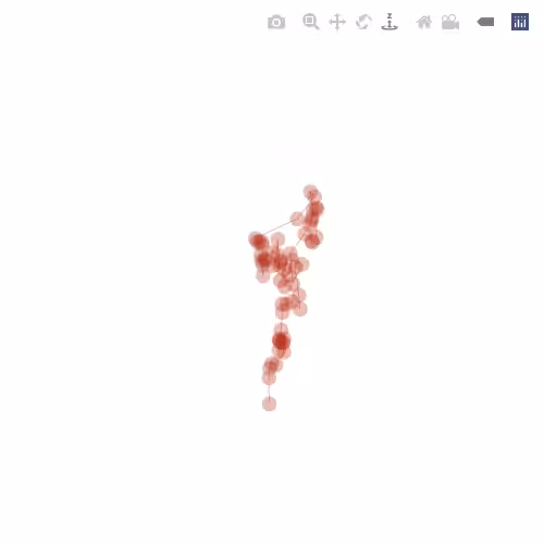 Generative Charts #02 #353
