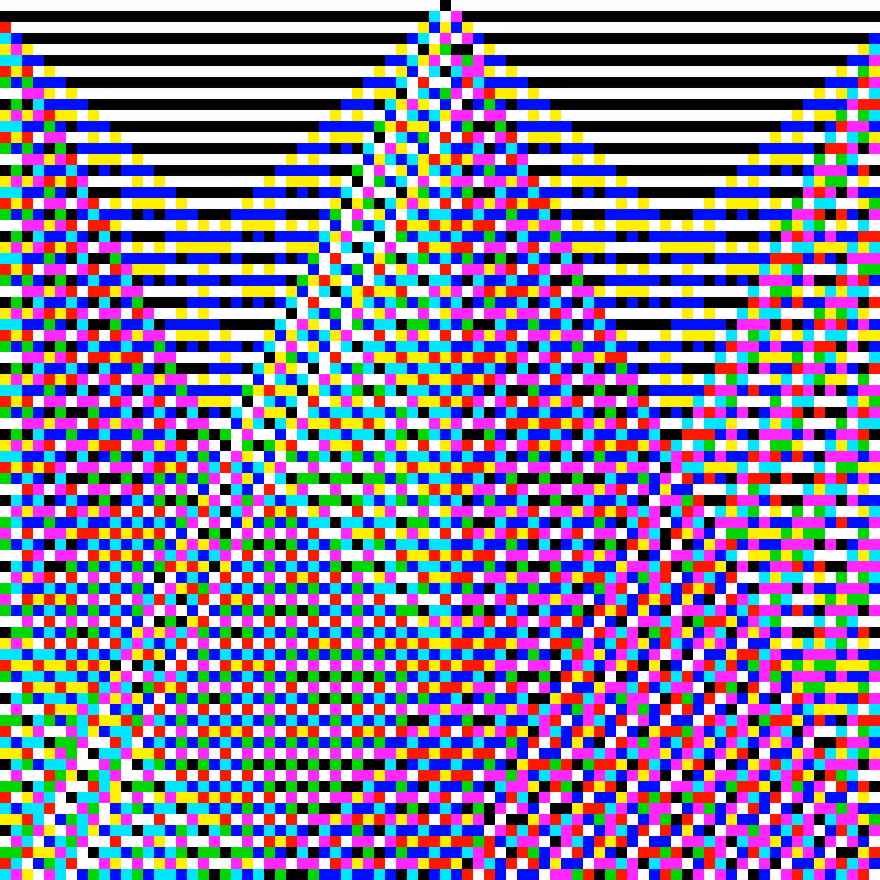 RGB Elementary Cellular Automaton #569