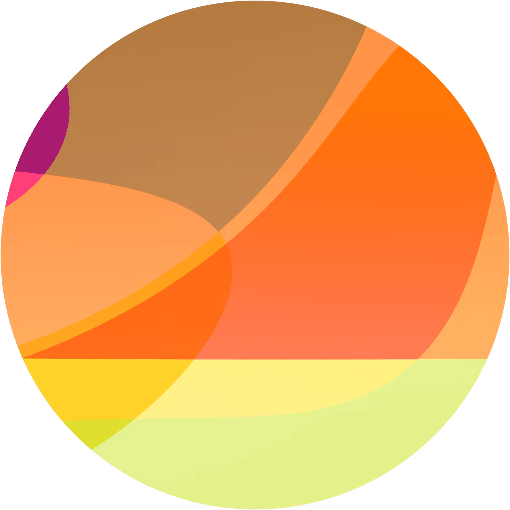 050