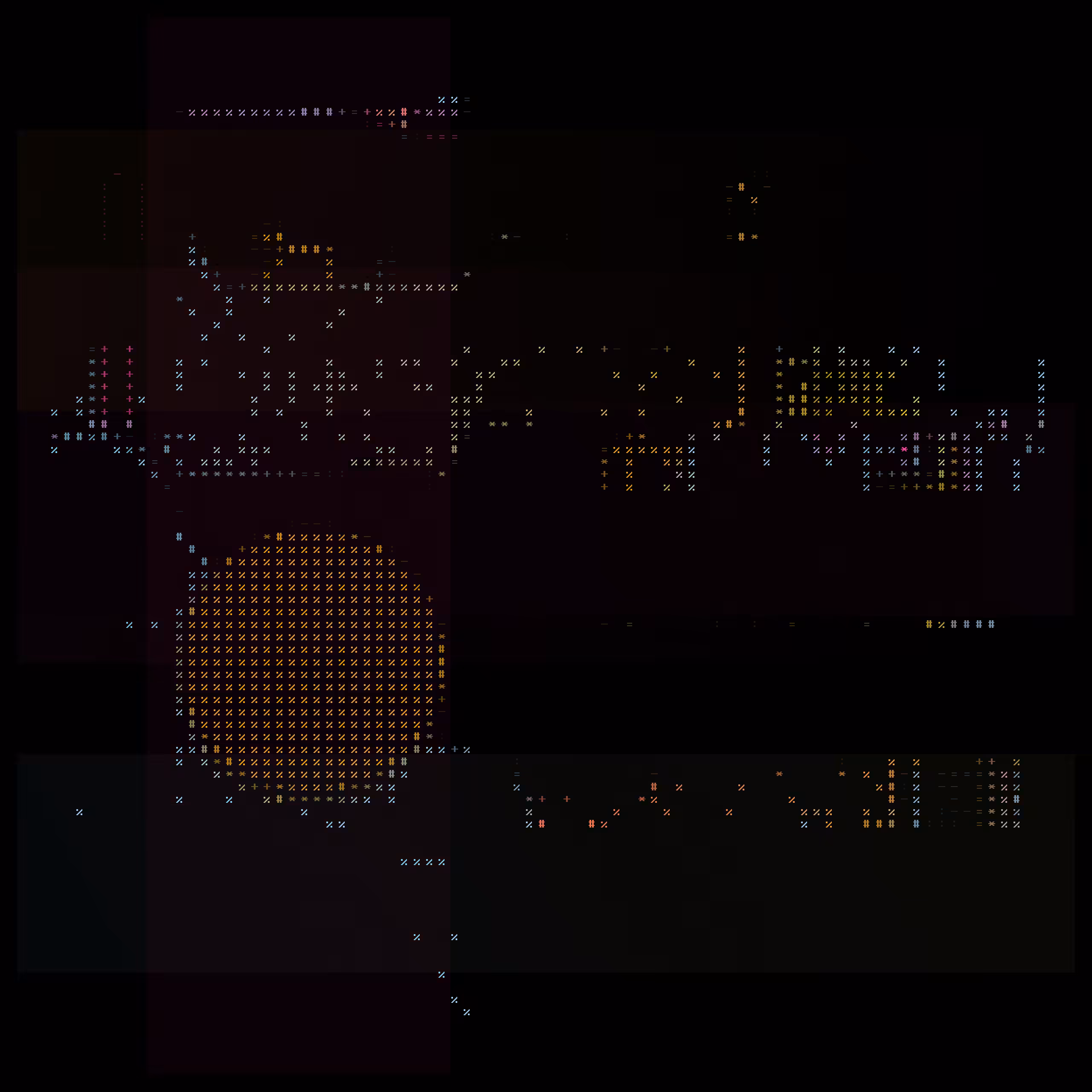 Waveshaper #74
