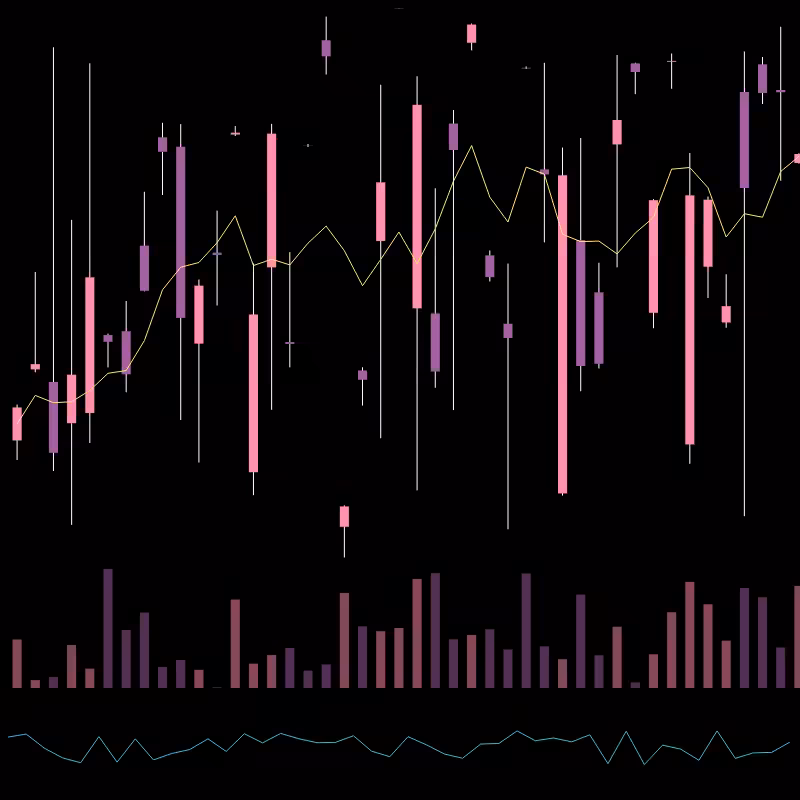 chARTs Two Dot O #104