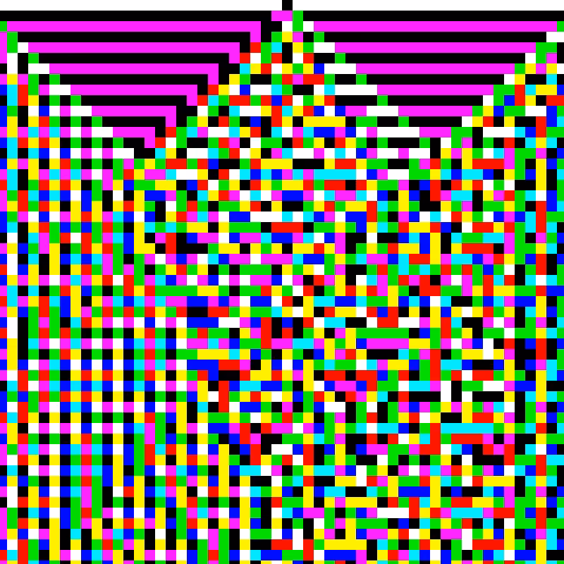 RGB Elementary Cellular Automaton #518