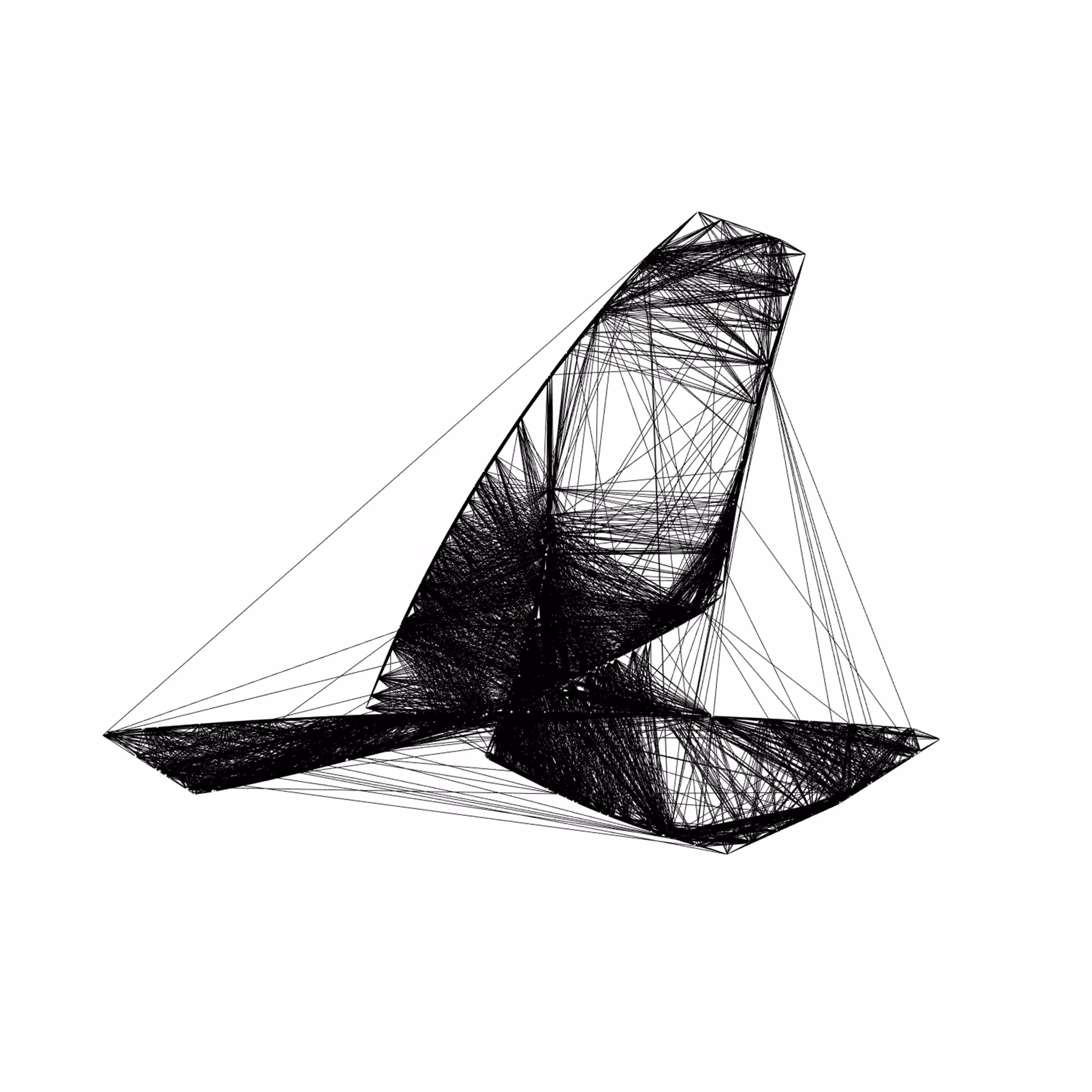 NETWORKS III