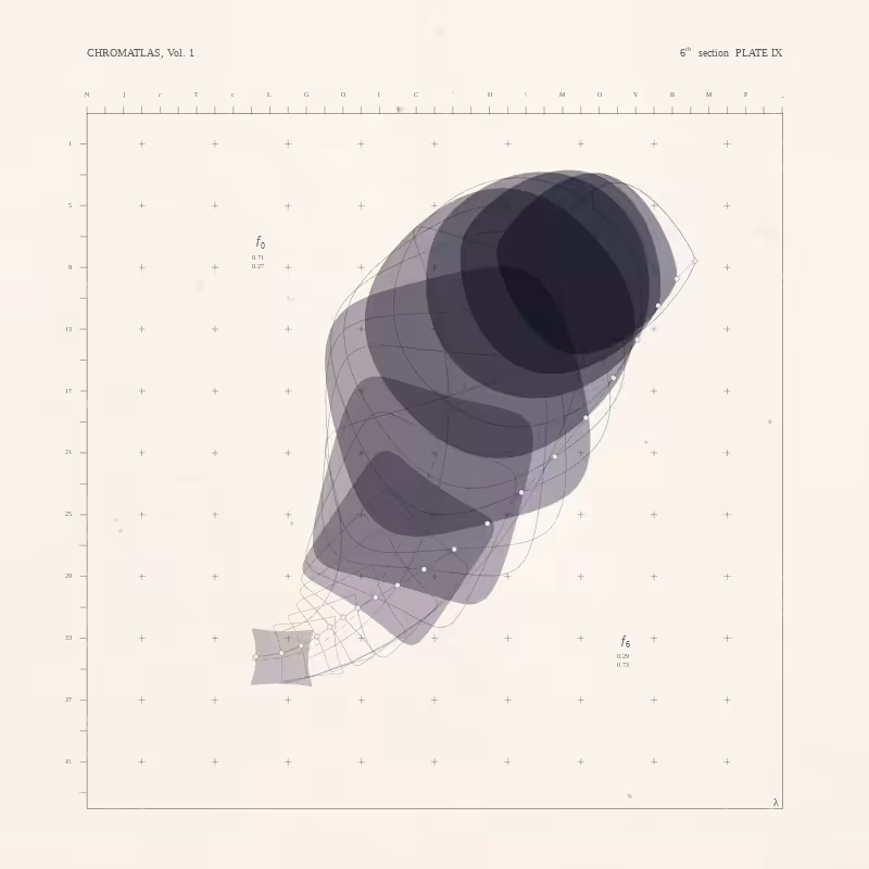 CHROMATLAS, Vol. 1 #209