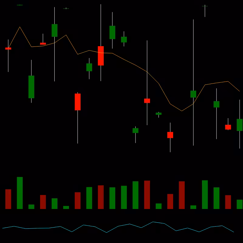 chARTs Two Dot O #34