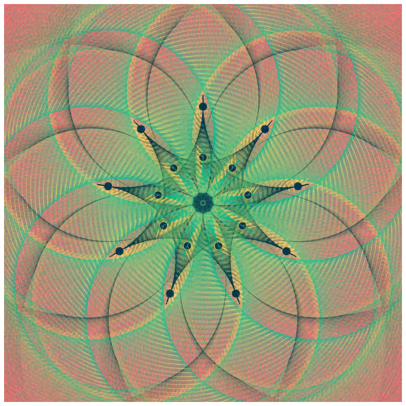 A Flower Gift #17