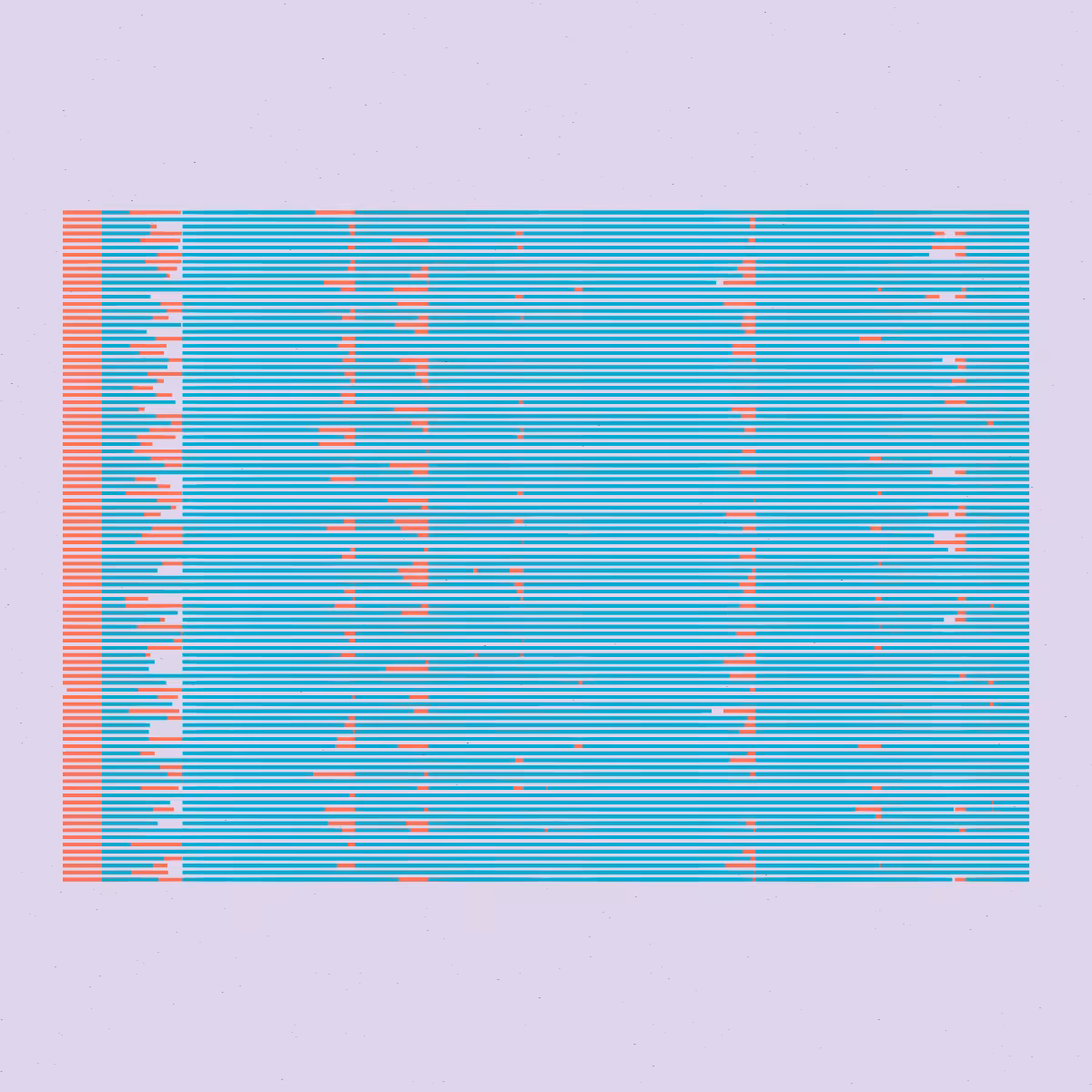 layouts #14